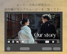 Canva プロフィールムービーテンプレ納品します スマホOK 上品/おしゃれ/シンプル 写真と文字を入れて完成 イメージ7