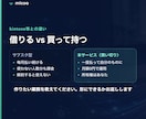月額0円で業務システム・Webアプリを開発します 画面のある業務システムを、月額0円・買い切りで。 イメージ10