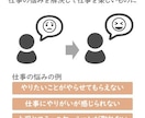 仕事を楽しいものに変えるお手伝いをします 仕事が楽しくない原因を明らかにし、解決の糸口を探します イメージ1