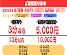 完全丸投げ動画編集承ります 現役YouTuberが動画を制作します！ イメージ2