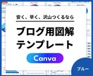 ブログ図解！CANVAテンプレート120種あります 本当に必要な図解だけ！ブログ・SEO歴14年のプロが制作！ イメージ1