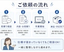 VB.NET・C#業務システムを調査・改修します 不具合調査から機能追加まで現役SEが対応します イメージ4