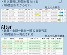 Excel作業の自動化、まずは整理・診断します 作業削減・ミス防止／ルーチン処理をワンクリックで！ イメージ3