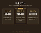 リフォーム会社専用の問い合わせAIを作ります 営業時間外の見込み客を、24時間AIが取りこぼしません イメージ6