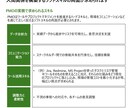 大手コンサル出身者が資料を作成します 「魅せる」だけじゃない、伝わるプレゼン資料をお届けします。 イメージ9