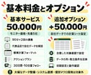在庫最適化の実践講義・改善アクションを作ります 90分×2回＋30日フォロー｜オープン記念・先着5社 イメージ6