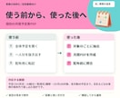 全体予定から個別の月間予定表を作成します 配布先ごとの日程を、一覧からPDFへ イメージ2