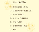 迅速対応！分かりやすさ重視でビジネスを応援します 早急に流れる日常の中の１秒に賭ける。 イメージ2
