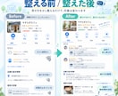 Googleマップの口コミ返信・文章を作ります 口コミ返信・店舗文章をまとめてサポート イメージ2