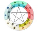 前世占い ＆ 今世何をしに生まれてきたかを占います 今も抱えている苦手や恐怖を克服！今世の目的や使命が分かります イメージ5
