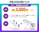Canvaでスライド・企画書をリデザインします 資料作成歴18年のプロが、既存資料を見やすくブラッシュアップ イメージ3