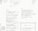 鑑定書付✨生まれもった適職と金運をみます 才能を活かし豊かに生きていくための秘訣 イメージ3