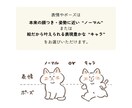 にゃんこの似顔絵オーダー承ります ～ゆるいけど、水彩画だから出せる優しいタッチでお描きします～ イメージ7