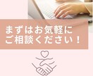LINE構築します LINEマーケティング専門家がビジネスを加速させる イメージ10