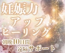 占い・スピリチュアル系ココナラサムネイル作成します AIサムネイルで反応が取れない方へ｜販売改善まで考案します。 イメージ8