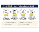 YouTube台本をリサーチ・構成から作成します テーマだけでOK！リサーチから台本完成まで対応 イメージ2