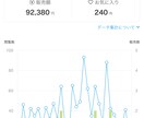 出品者さんの為の何でも相談室✨不満に寄り添います 低評価で落ち込んでいる!商品が売れない!そんなあなたへ✨ イメージ7