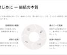 プレゼン資料・研修資料作成します 作成は任せて他の業務に時間使いませんか？ イメージ2