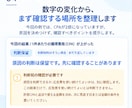 Meta広告の改善ポイントを診断します 数字を入れるだけ。次に見る場所と改善の優先順位がわかる イメージ4