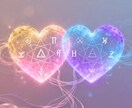相手の思考と感情を可視化し“リアル相性分析”します “思考と感情”を見える化するだけで、相性のズレは解消します イメージ1