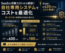 利益を生む業務システム・SaaS開発します EC・貿易・多言語・金融。モダン技術で「高速・堅牢」なDX イメージ5