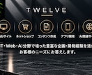 Webサイトを作成します サイトを要望に沿って作成します。価格や追加サービスは要相談 イメージ1