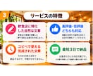 飲食店のGoogle口コミ返信を5件作成します 高評価・低評価どちらも自然な返信文を作成 イメージ3