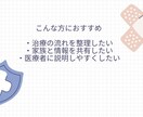 看護師資格】治療履歴・医療情報を整理し文章化します 医療現場の看護サマリーの考え方で、治療履歴を文章化します イメージ3