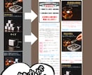 楽天市場特化パソコン用商品ページ魅力的に制作します 画像1〜10枚でこの価格です♪無制限の修正後でも全額返金可能 イメージ7