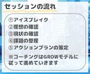自営業者、フリーランスの方のモヤモヤを解消します 悩みや課題を整理して、日々のアクションを加速させましょう！ イメージ6