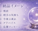 相手の気持ちや恋の行方を丁寧に鑑定します 彼の本音や脈ありサインが気になる方へ イメージ4