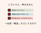 売れない構造を分析し、土台から整えます 売れないのは努力不足じゃなく、順番ミスかもしれません イメージ6
