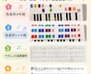 保育園・幼稚園向け合奏譜をやさしく整理します 子どもが取り組みやすい補助譜・メモ譜に整えます イメージ4