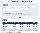 ExcelやCSVの繰り返し作業を自動化します 毎日30分の手作業を、ボタン1つの3秒に変えます イメージ2