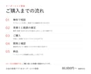 お金の管理アプリをオーダーメイド開発します 市販アプリではなく、あなたの集計ルールで イメージ2