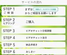 自己流運用の方むけSNSお悩み相談うけつけます 自己流運用のお悩み　聞かせてください イメージ3
