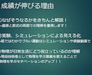 家庭教師が高校数学のテスト対策します 数学何もわからないって方も大歓迎！！ イメージ2