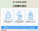 楽天市場｜売れない商品ページをプロが徹底診断します 売れない原因と改善ポイントを具体的に診断 イメージ2