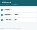 小さな会社のPC・IT相談にチャットで対応します 買い替え・設定・運用の整理を、手順つきでご提案 イメージ2