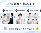 同じ人物でSNS用AI写真を制作しますます 顔の一貫性を重視し、衣装や背景を変えた5枚を制作 イメージ4