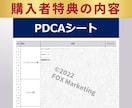 Youtube｜再生時間＋５００〜増加させます YouTube収益化｜30日間保証｜最短15分動画から対応！ イメージ9