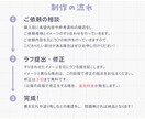 キャラクター等身立ち絵制作いたします 商用利用◎TRPGやゲームの立ち絵に！ イメージ2
