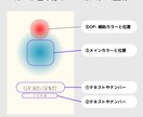オリジナルの占い・御言葉カード作成します 世界に一つの色がテーマのオリジナルカード！ イメージ7