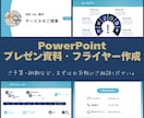 プレゼン・資料作成いたします 町内会配布資料等、資料作成が苦手な方、お気軽にご相談ください イメージ2