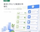 LINE受付アプリを設計します LINE依頼受付と担当通知を整理 イメージ7