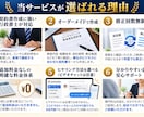 行政書士が「コンサルティング契約書」を作成致します 契約書に強い行政書士が「コンサルティング契約書」を作成します イメージ2
