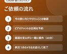 Claudeの使い方を初心者向けに教えます 【10月末まで2,000円】上手な頼み方まで60分で イメージ3
