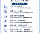 Xアカウントの改善点を率直に分析します 伸びない原因を読者目線で徹底分析します イメージ6