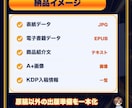 完成原稿をKindle出版一式に仕上げます 表紙・EPUB・紹介文・A+画像までまとめて納品 イメージ2