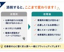 放デイ・児発専門　応募が集まる求人票の添削します 応募者目線・採用担当目線から改善点をご提案します。 イメージ3